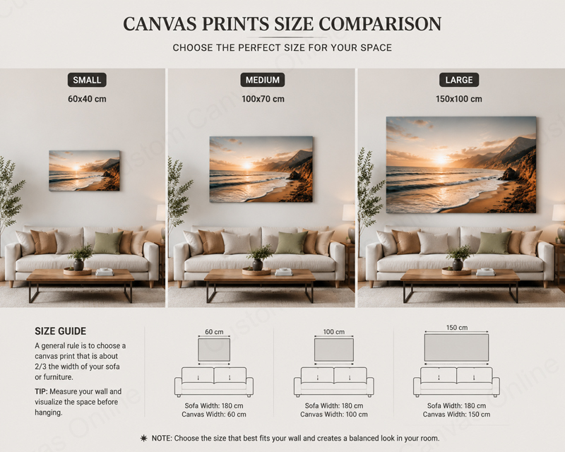 How to Select the Perfect Canvas Size for Your Wall Art Project How to Select the Perfect Canvas Size for Your Wall Art Project